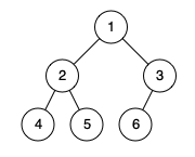 complete-binary-tree-1.png